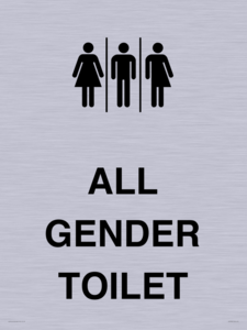 Female, Male and Non-gender specific